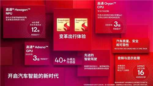 2024᣺Oryon CPU½ֻح8桢ƽ̨